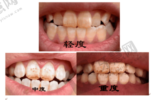 臺灣Abc牙醫集團的規模與影響力