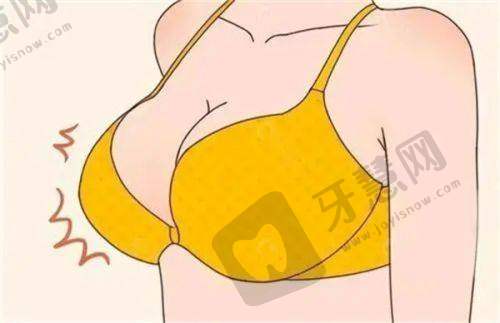北京黄寺整形新收费标准在线查询，含眼部、鼻部整形价格，还能预约挂号！