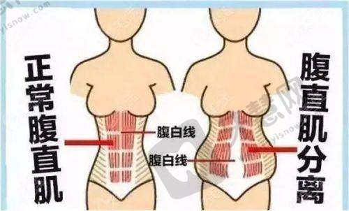 深圳贝漾美天医院的专精实力