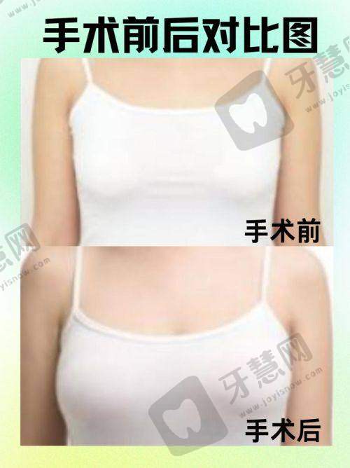 二、唐山惠美登美容医院基本信息一览