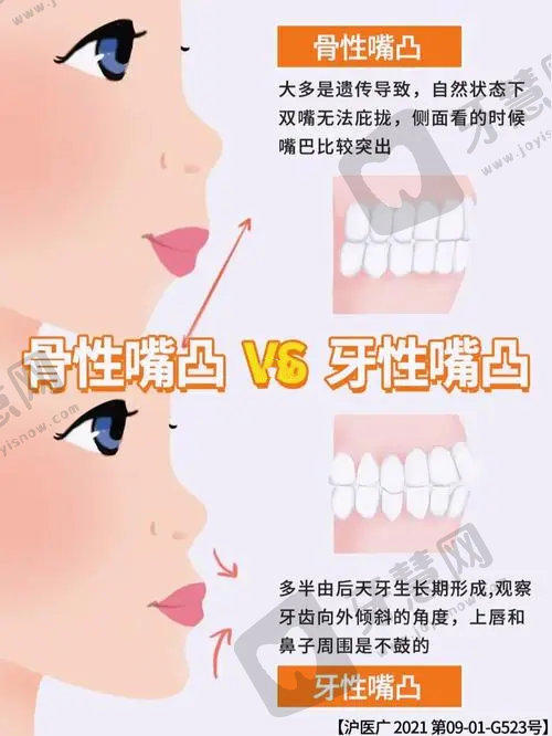 西安叶桐江吸脂医院的技术特色