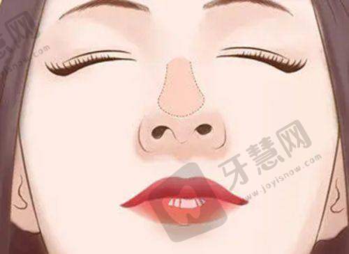 杭州清锴医疗美容门诊部的专精优势