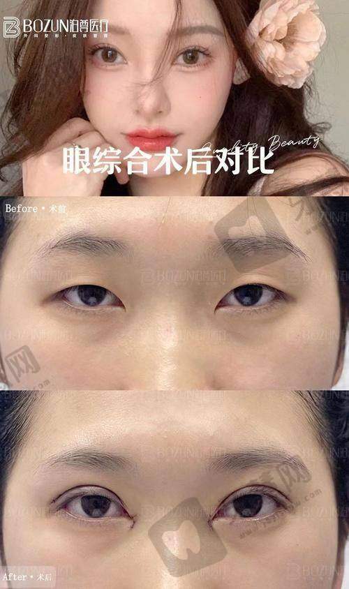 选择专精医生的重要性