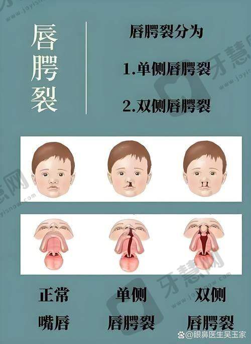 福州莳肌医疗美容诊所其他医美项目介绍