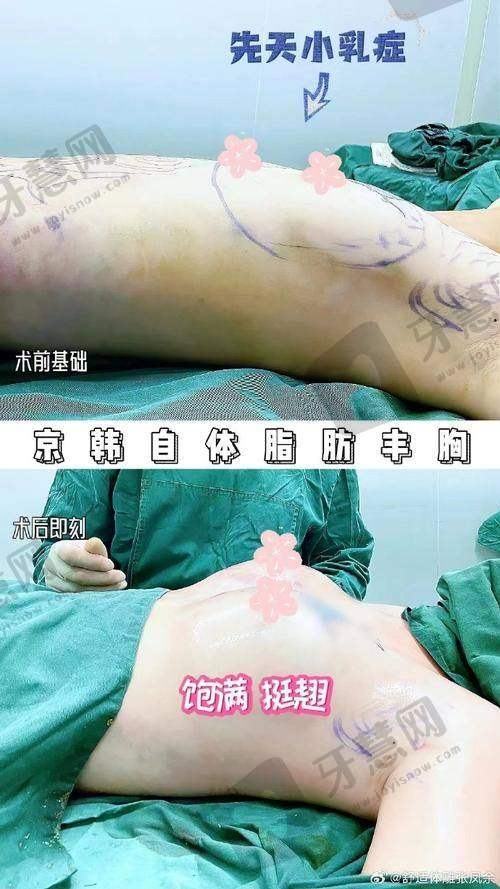 福州莳肌医疗美容诊所医生团队专精素养