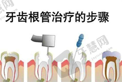 八、厦门百姓口腔医院价格表详情