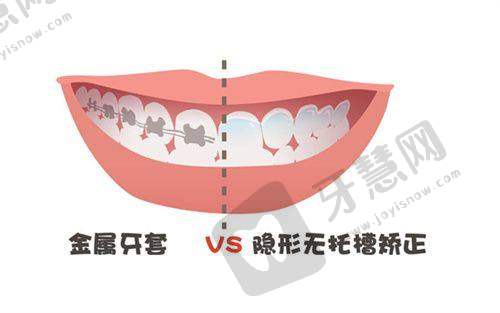 厦门小贝壳口腔门诊部基本情况