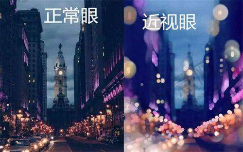 汕头爱尔眼科医院的地址与交通