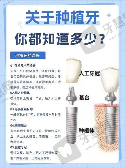 福州海狸家口腔门诊部擅长项目