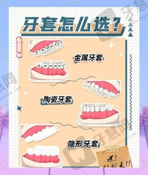 厦门翔安爱容口腔门诊部顾客实例