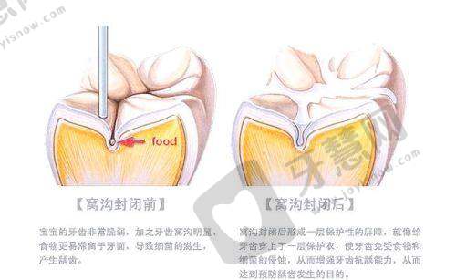 厦门思明佳聚美口腔门诊部资质