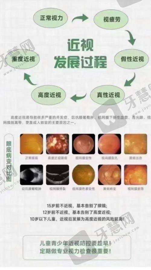 二、自贡爱尔眼科医院基本信息