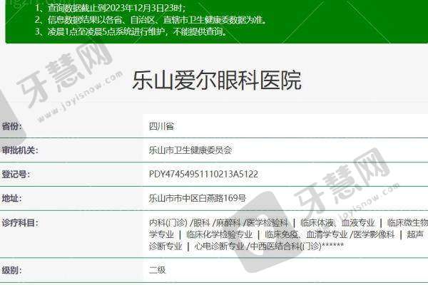乐山爱尔眼科医院医生简介
