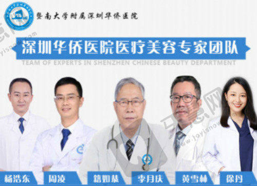 深圳华侨医院整形外科地址电话营业时间