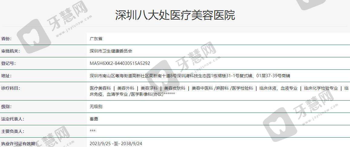 张舵医生执医荣誉
