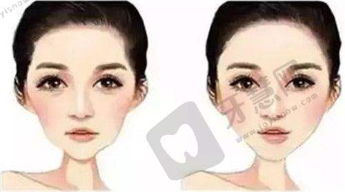 张维医生坐诊哪个医院？