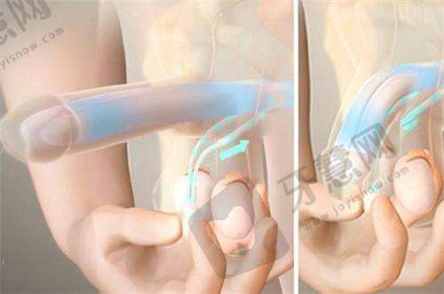 张维医生执医荣誉