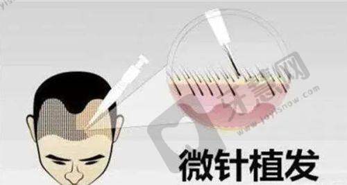 盐城森海植发医院基本信息全解析