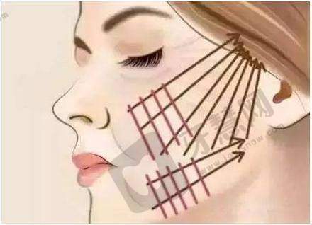 陈果医生坐诊哪个医院？