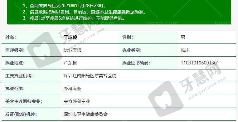 朱荣文医生口碑评价及反馈内容
