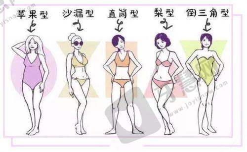 韩国清潭FIRST整形外科正规吗