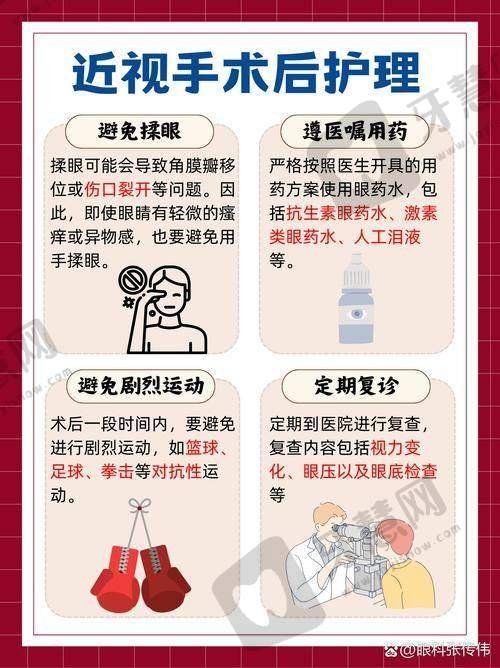 北京同仁医院角膜塑形镜价格情况