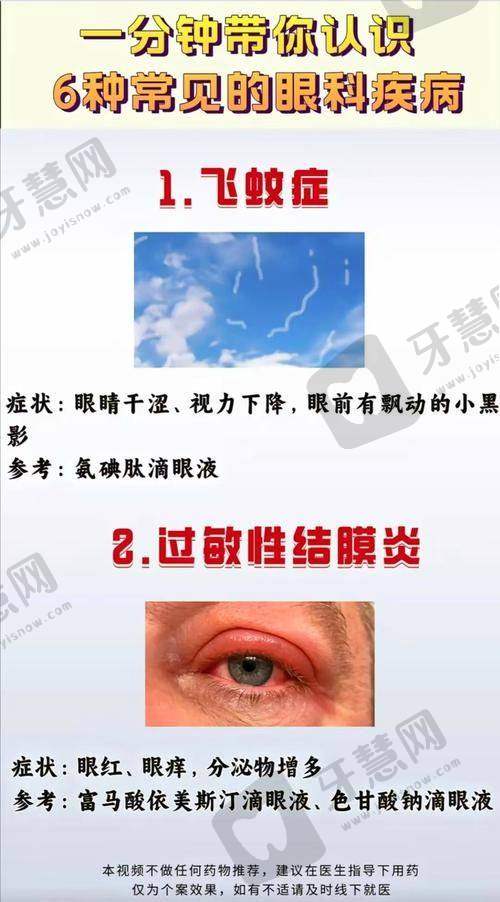 北京同仁医院眼科价格表揭秘：近视 22000元起/白内障8000元起收费合理，专家技术超赞！