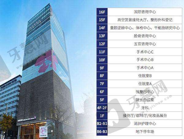 韩国ID整形医院怎么样,口碑评价如何?