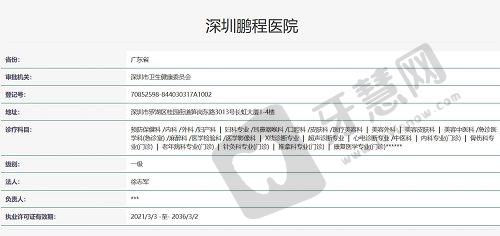 深圳鹏程医院植发科地址电话