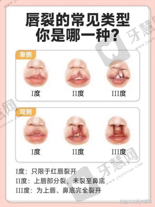 深圳今喜医疗美容门诊团队介绍