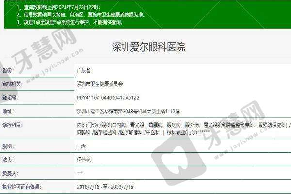 三、深圳爱尔眼科医院口碑评价如何