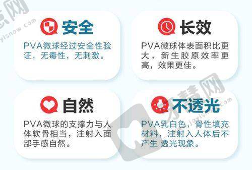 深圳有名的隆胸医生排名之牛克辉