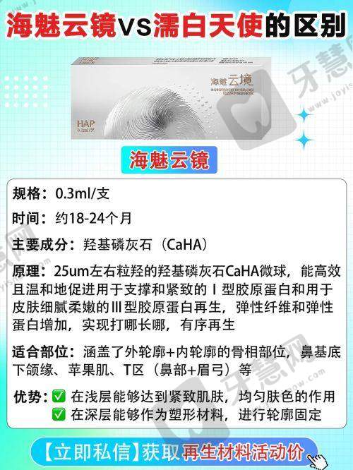 深圳有名的隆胸医生排名之刘月更