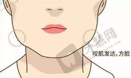 成都素美医疗美容的技术壁垒