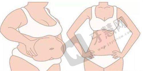 皮肤美容项目价格参考