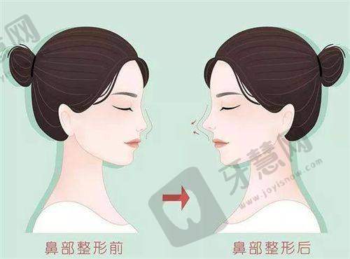 多种便捷挂号方式