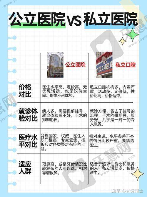 杜永平医生诊疗价格情况