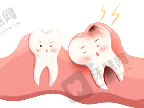 兰州榆中县哪家能做吸附性义齿之美贝洁义齿有限公司