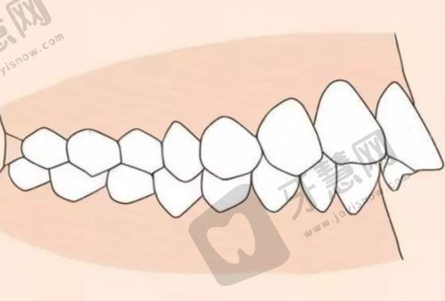 2025年杭州萧山区牙科医院全新价目表
