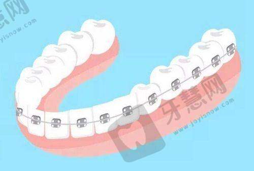 上海私立口腔医院推荐