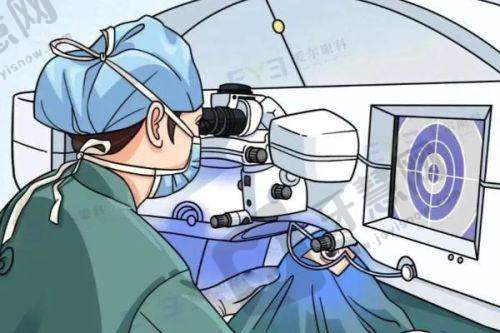 贵阳麦迪格眼科医院(观山湖院区)正规吗?