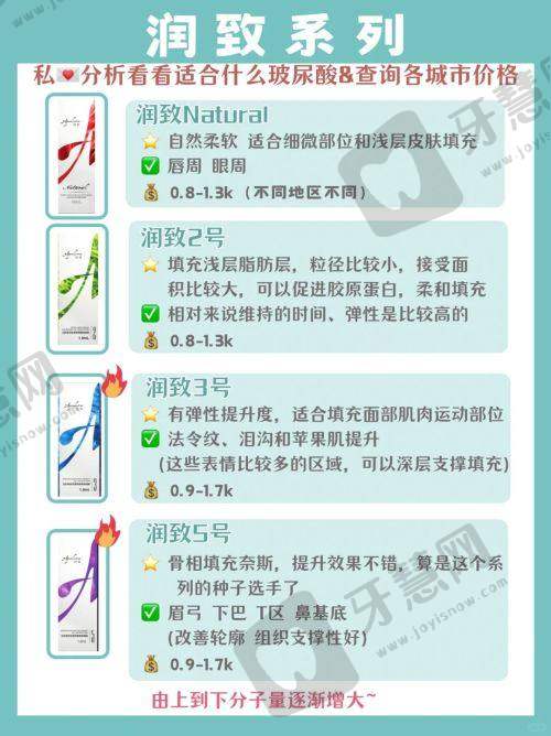 南京哪个医院取奥美定技术好?华美整形医院