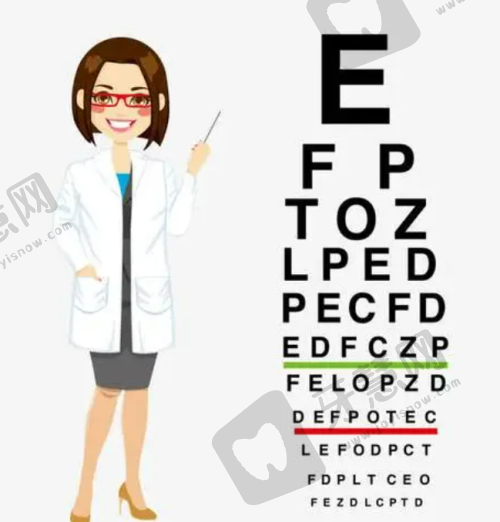 武汉威沃眼科医院口碑评价: