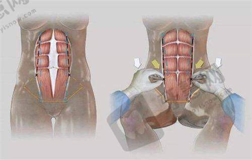 昆明时光医疗美容靠谱吗