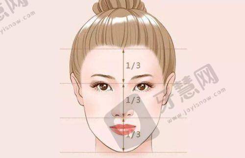上海隆胸价格及坐诊时间公开之医院医生项目介绍