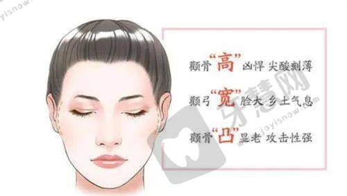 佳木斯韩艺来医疗美容医院隆胸技术好在哪