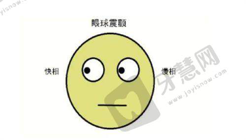 2025北京同仁医院眼科医生排名榜医生——马东丽医生